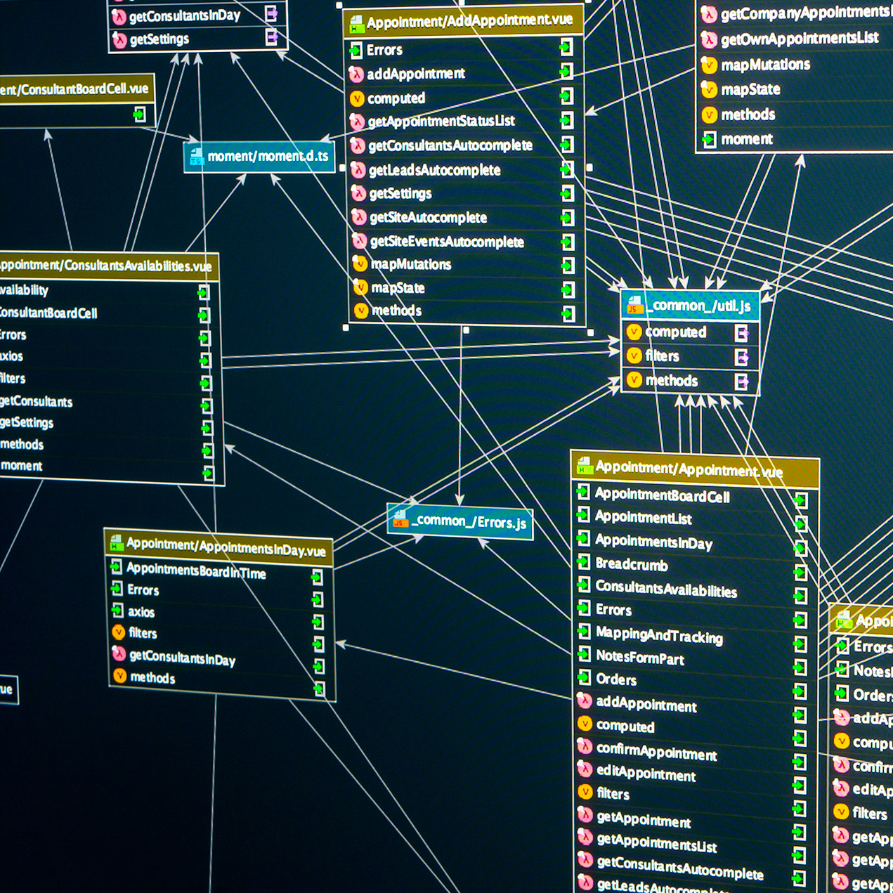 data connectée à votre système - Erminig